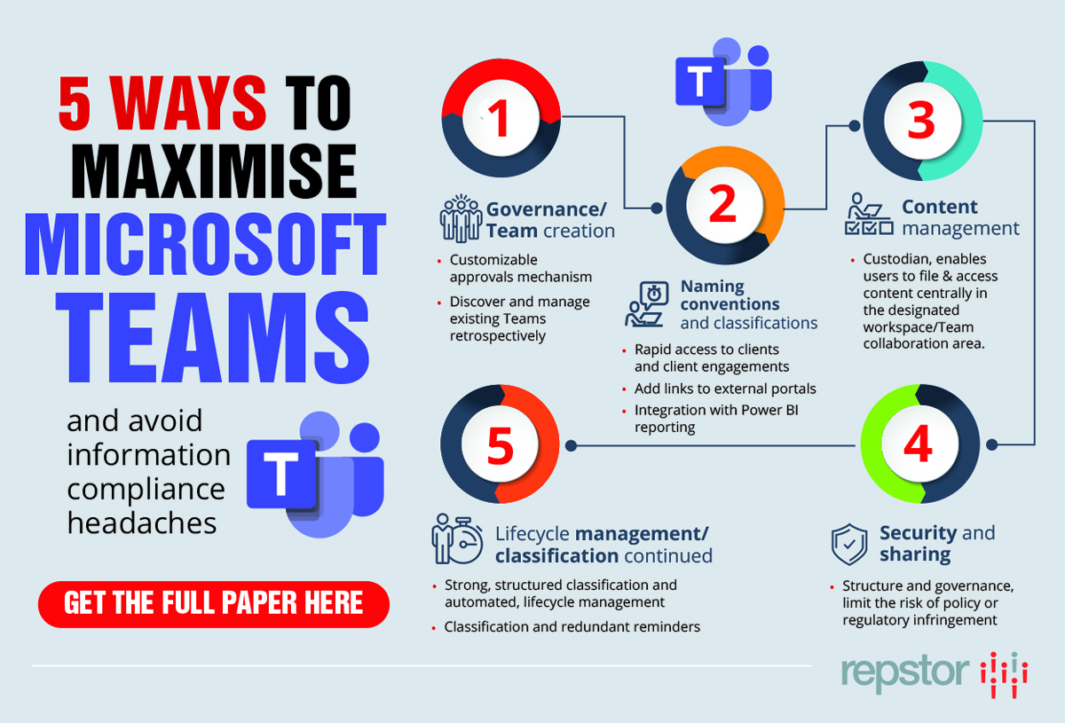 Five ways to maximise Microsoft teams