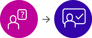 Content Management System & Sharepoint Outlook Integration